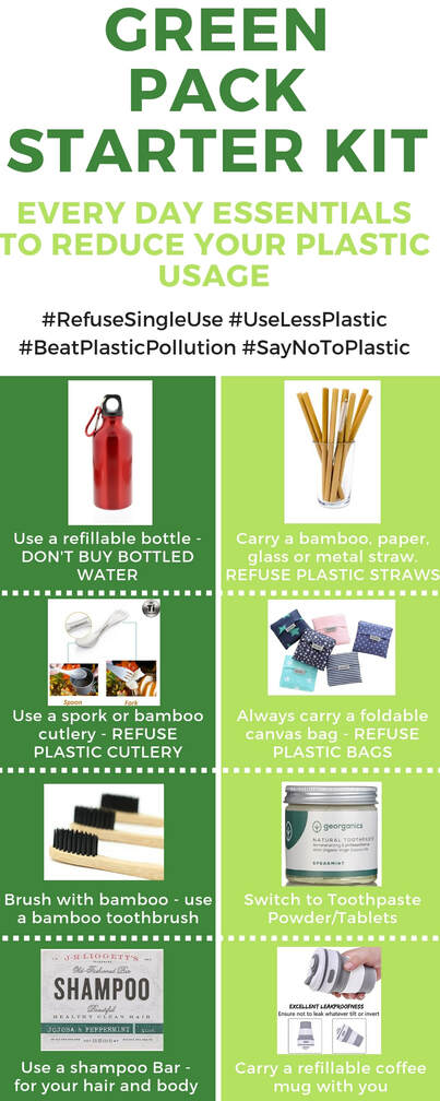 Want to reduce your single use plastic and live a plastic free life? You aren’t alone. People want to use less plastic but don’t know where to start. Feet Do Travel show you easy ways to reduce your plastic use with tips for living and travelling with less plastic #SayNoToPlastic #PlasticFree #TravelTips #Ecofriendly #SustainableTravel #greenliving #EnvironmentallyFriendly #GreenTravel #DitchPlastic #GoGreen #BeatPlasticPollution #marineconservation #plasticpollution #OceanConservation #travel