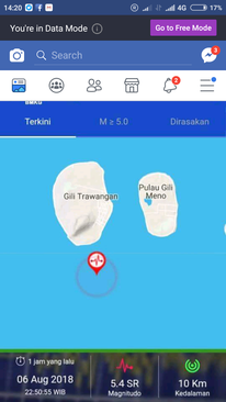 Lombok Indonesia Earthquake, Bali Earthquake, Gili Air, Gilis, Feet Do Travel